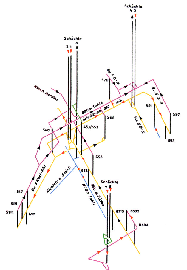 Grubengebäude mit Anschluß der Schächte König Ludwig 7/8