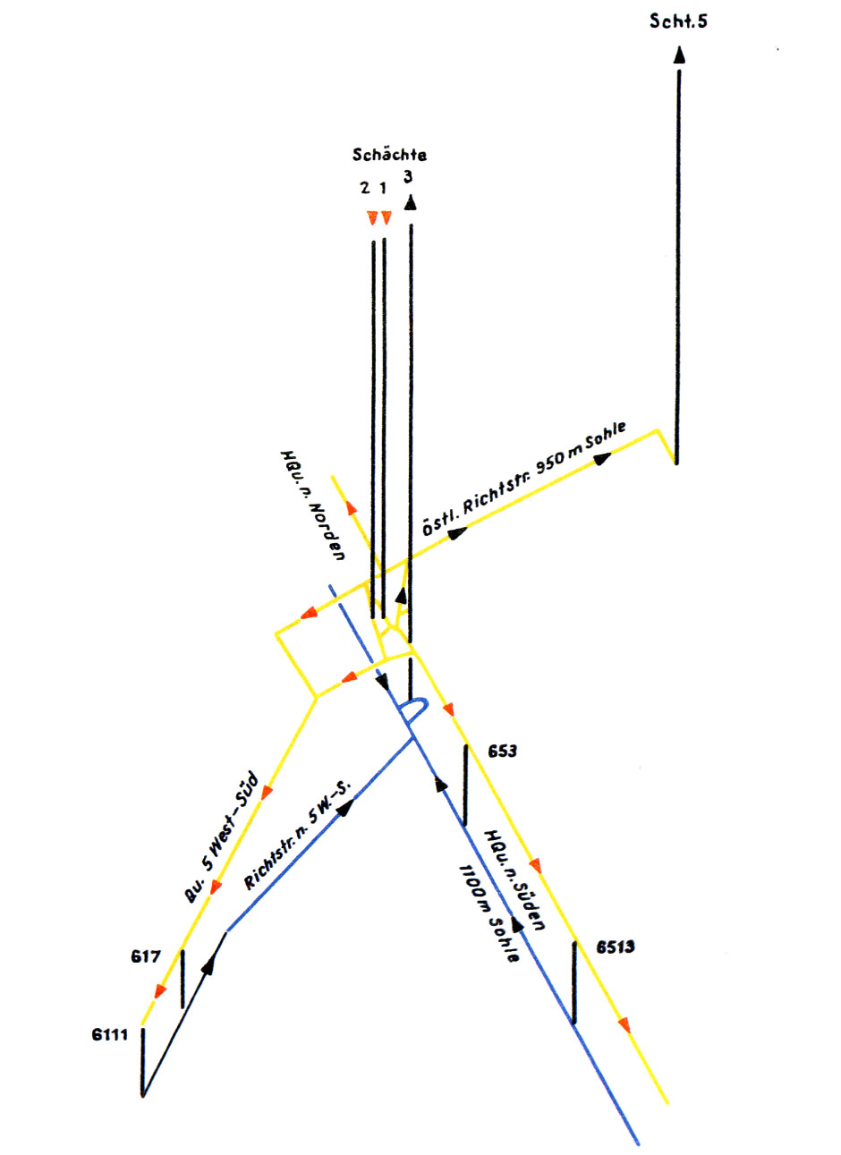 Zuschnitt der 1100m-Sohle